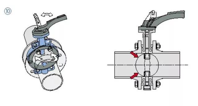 對(duì)夾式蝶閥安裝